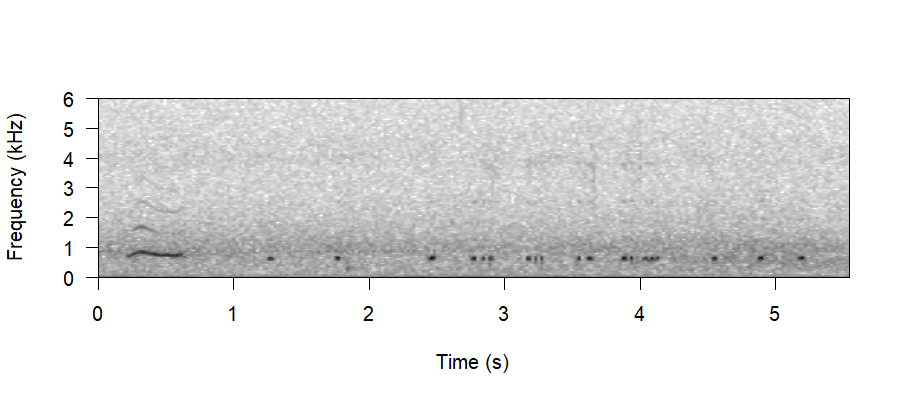 Spectrogram of Food Delivery Call